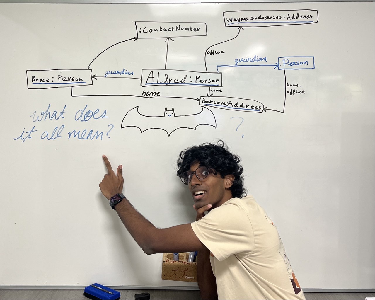 Learning about UML diagrams during a tutorial